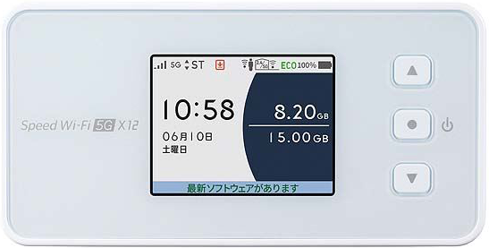 WiMax Speed Wi-Fi 5G X12