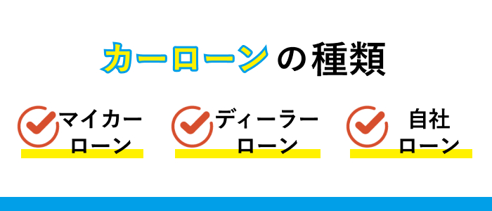 カーローンの種類