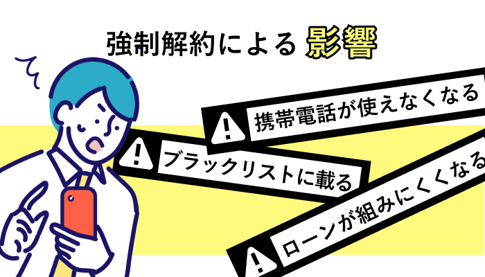 強制解約による影響
