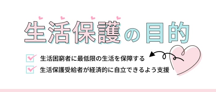 生活保護の目的