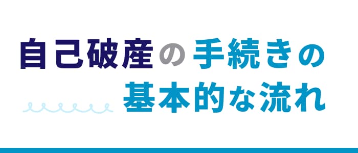 自己破産の手続きの基本的な流れ