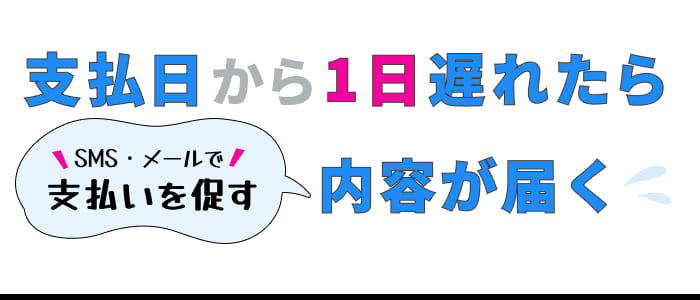 支払日から1日遅れたらSMS・メールで支払いを促す内容が届く