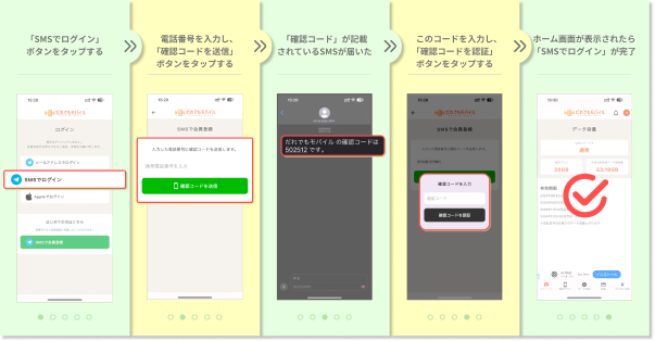 アプリのログイン方法