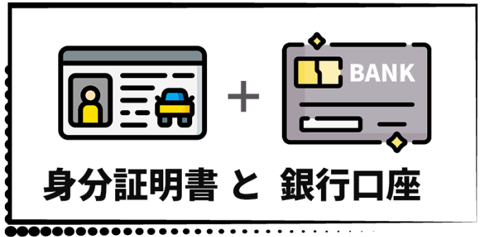身分証明書と銀行口座